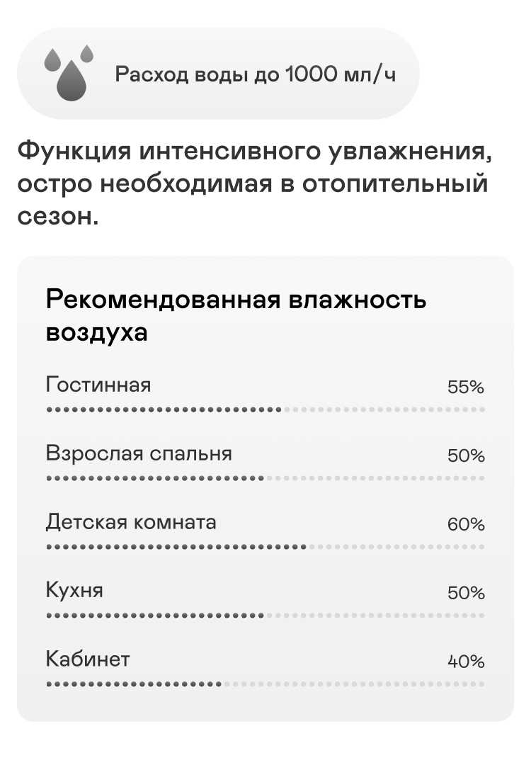 ΠΠ»ΠΈΠΌΠ°ΡΠΈΡΠ΅ΡΠΊΠΈΠΉ ΠΊΠΎΠΌΠΏΠ»Π΅ΠΊΡ GARLYN AirClean V60 ΡΠΎΡΠΎΠ³ΡΠ°ΡΠΈΡ 5