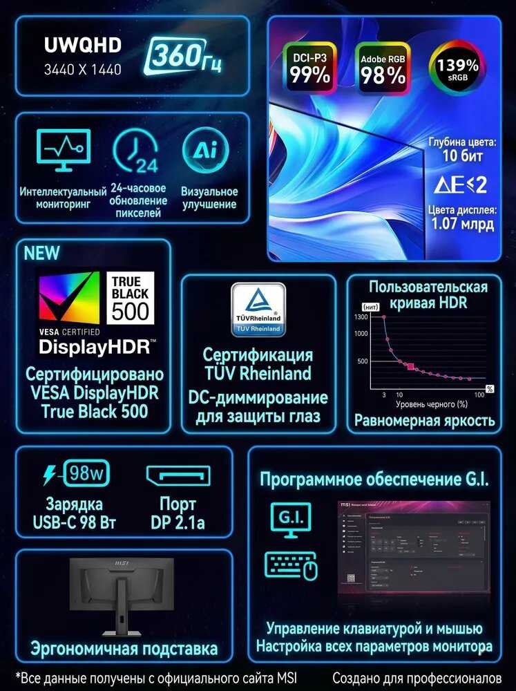 Монитор MSI MPG 341CQR QD-OLED X36 фотография 9