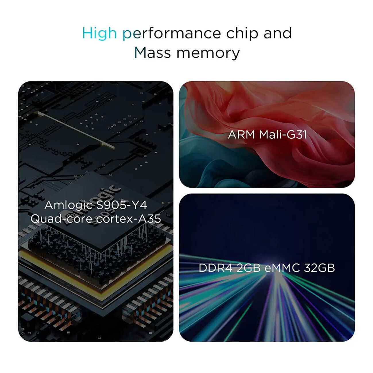 Смарт ТВ приставка KICKPI KP1 2024 2/32Gb, 4K, Android 11 фотография 3