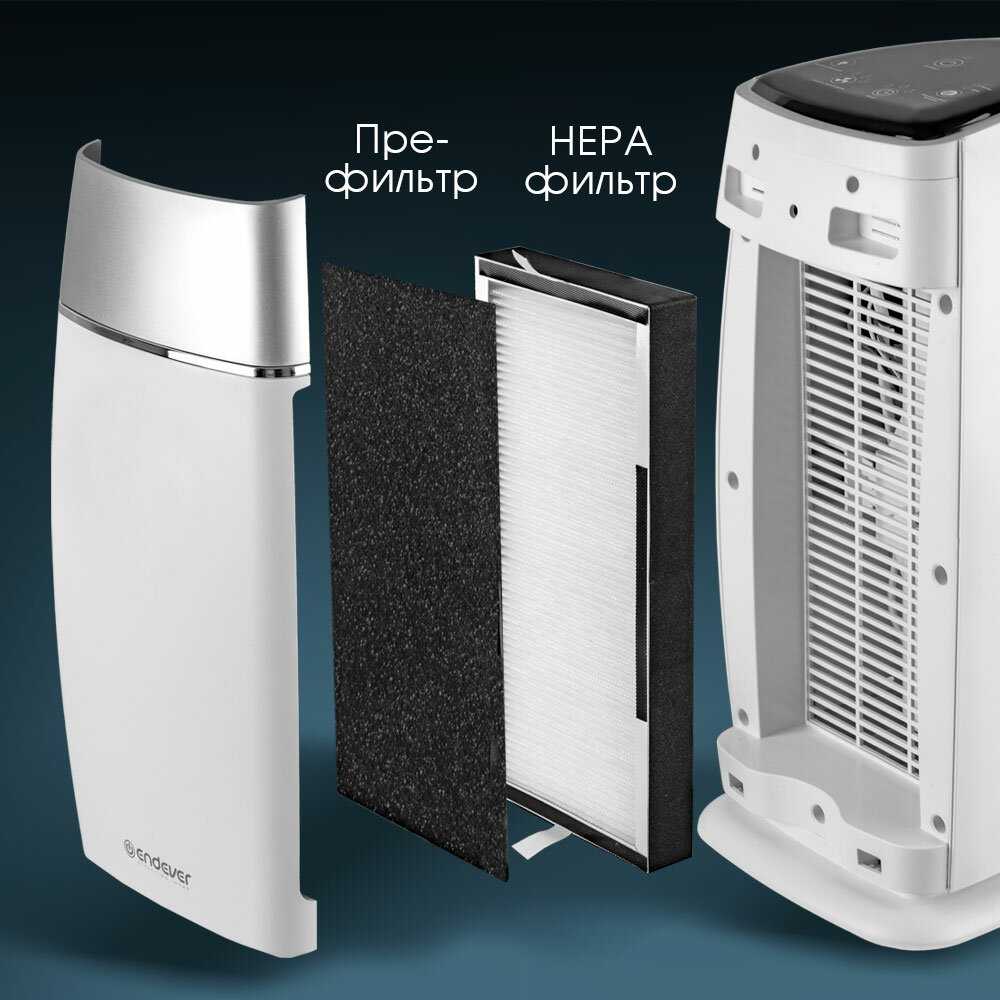 Очиститель воздуха ENDEVER OASIS-290 фотография 4