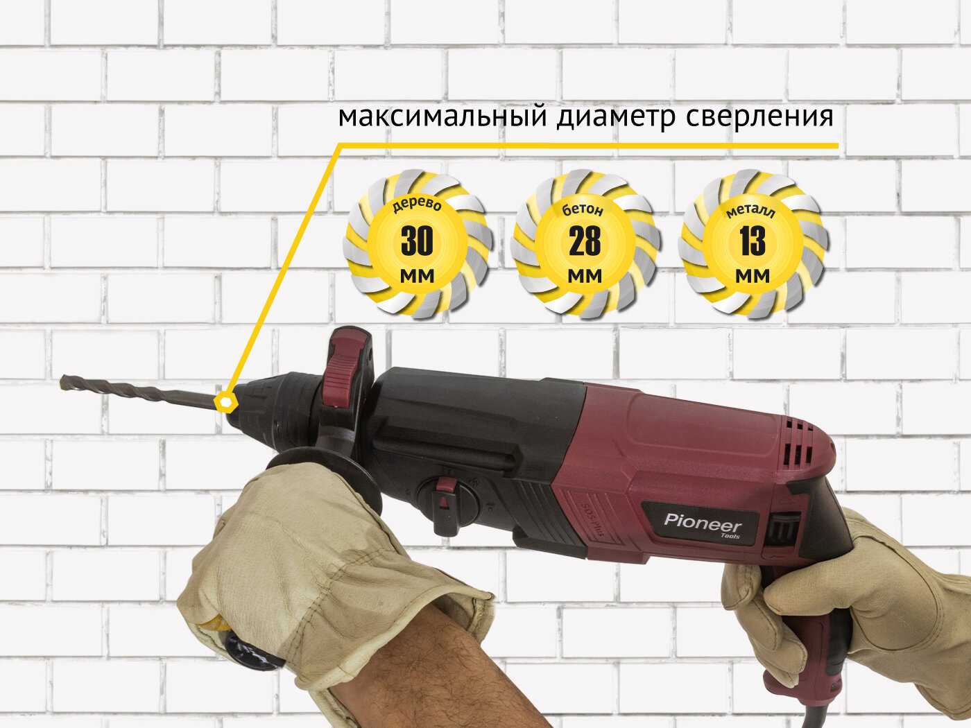 Перфоратор PIONEER RH-M900-01C фотография 8