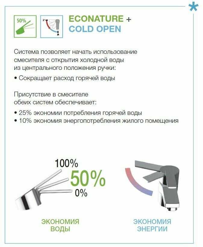 Смеситель для кухни Clever CHEF 4, съемный излив, 2 режима струи фотография 1