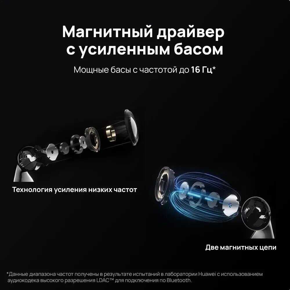 Наушники Huawei FreeBuds 5 (55036456) фотография 12
