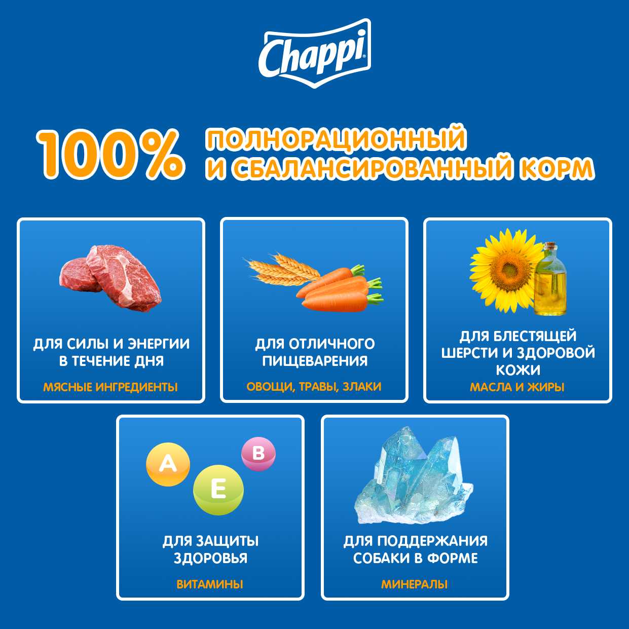 Корм для собак Chappi Мясное изобилие фотография 5