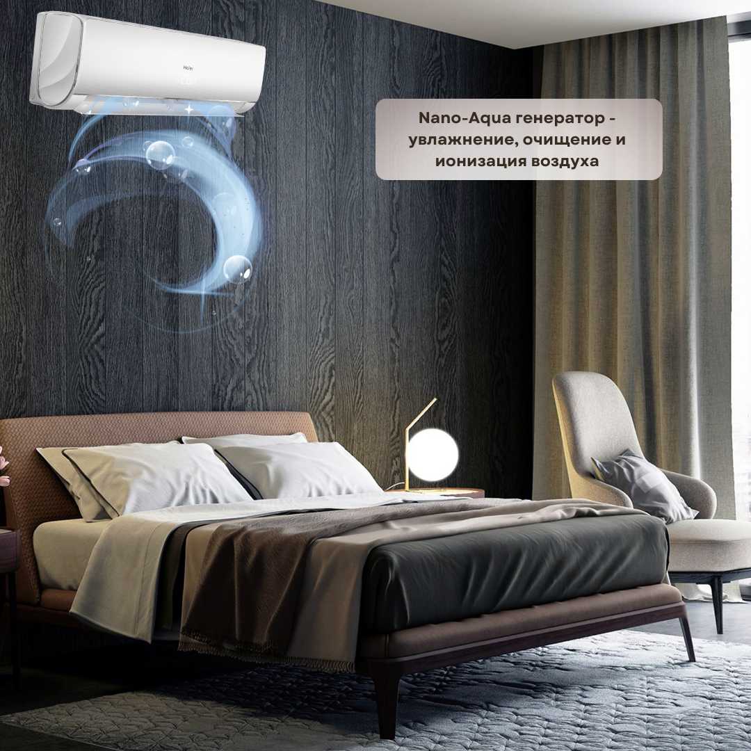 Мультисплит-система Haier Lightera (AS12NS6ERA-B) + Flexis (AS25S2SF2FA-B / 2U40S2SM1FA) фотография 3