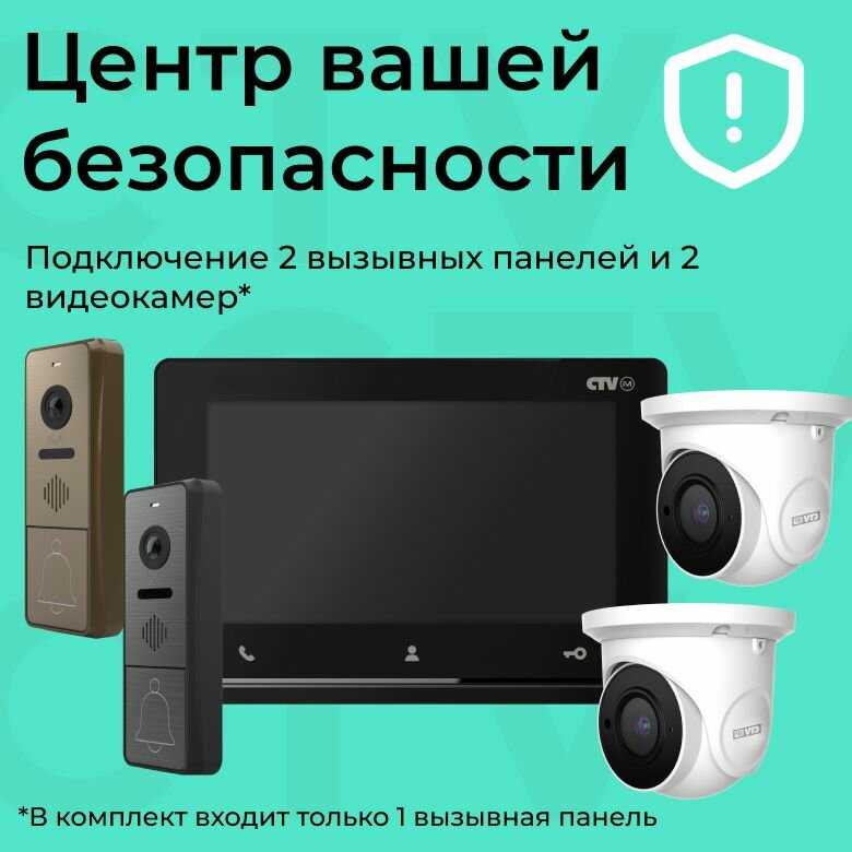 CTV KIT Hello 7 фотография 20