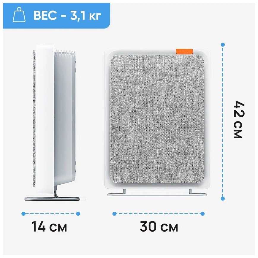 Очиститель воздуха Smartmi Smartmi Air Purifier E1 (ZMKQJHQE11) фотография 4