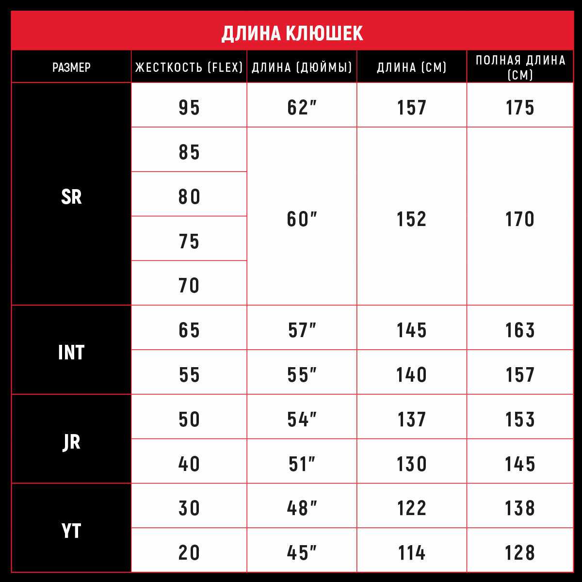 Клюшка хоккейная CCM JETSPEED FT7 PRO (HS) фотография 3