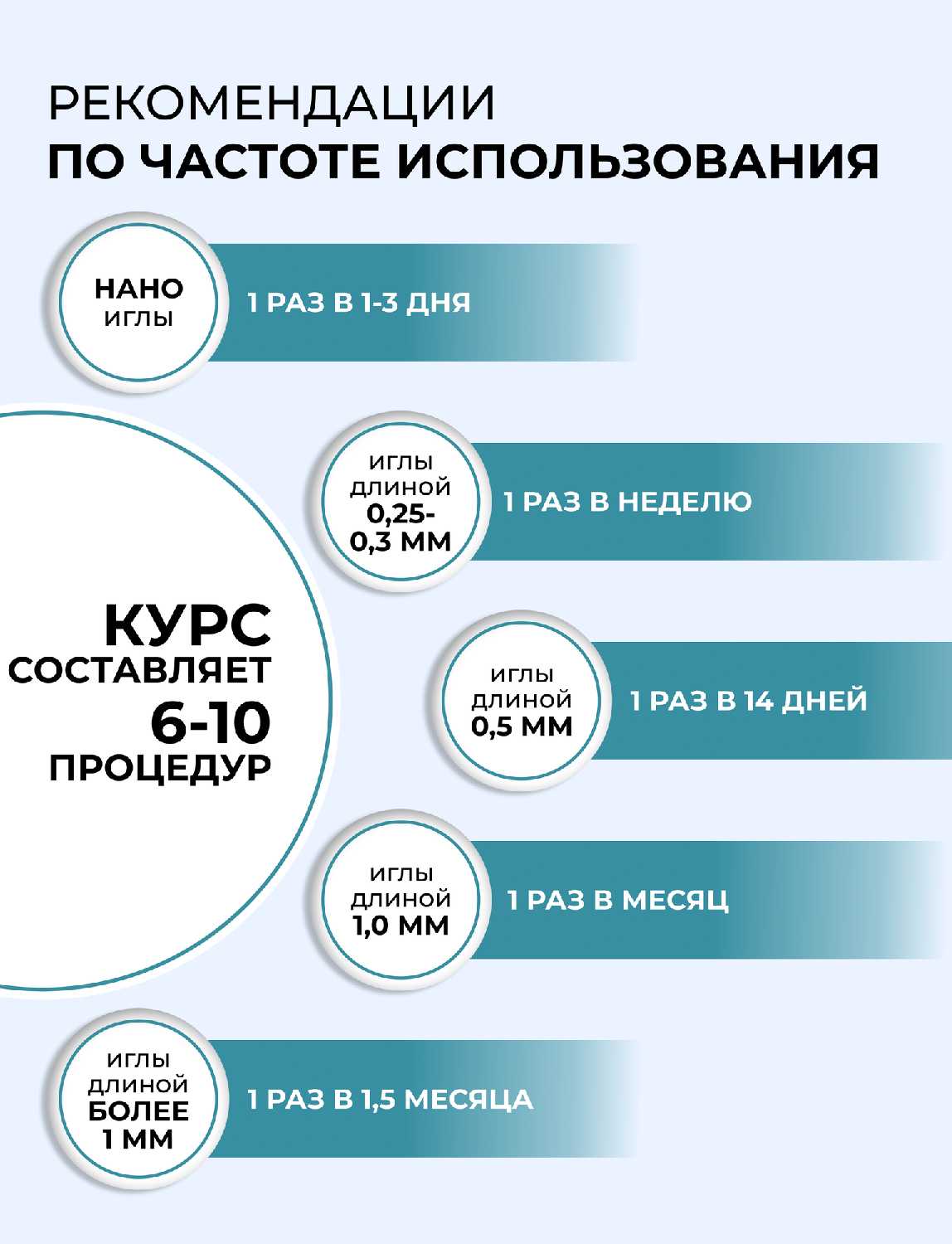 Дермапен Dr.pen A11 фотография 3