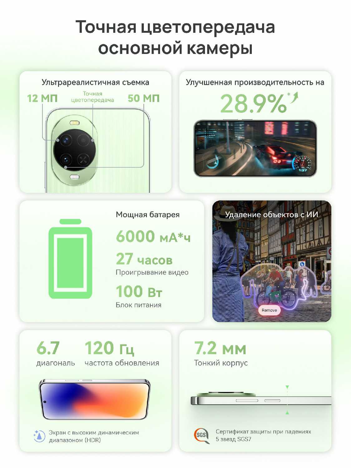 Смартфон HUAWEI Nova 15 фотография 1