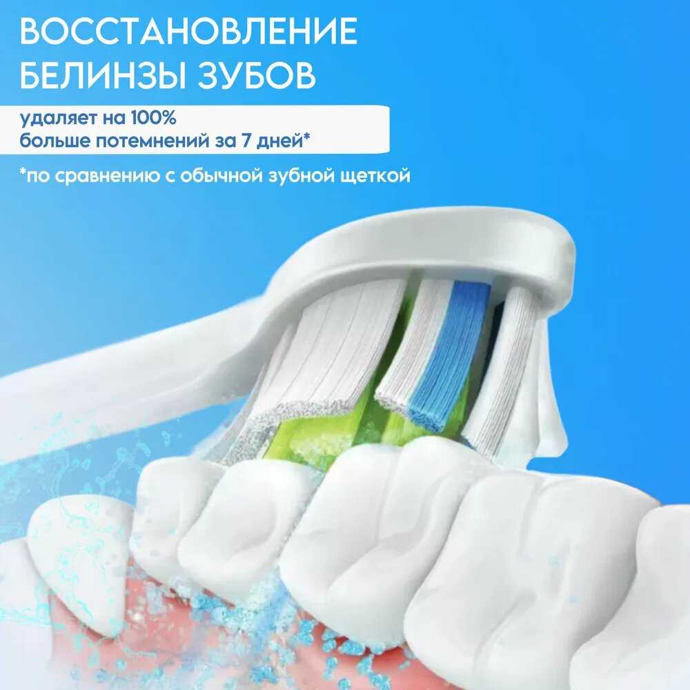Сменные насадки для электрической зубной щетки keo Richdent Easycare (3 шт) фотография 11