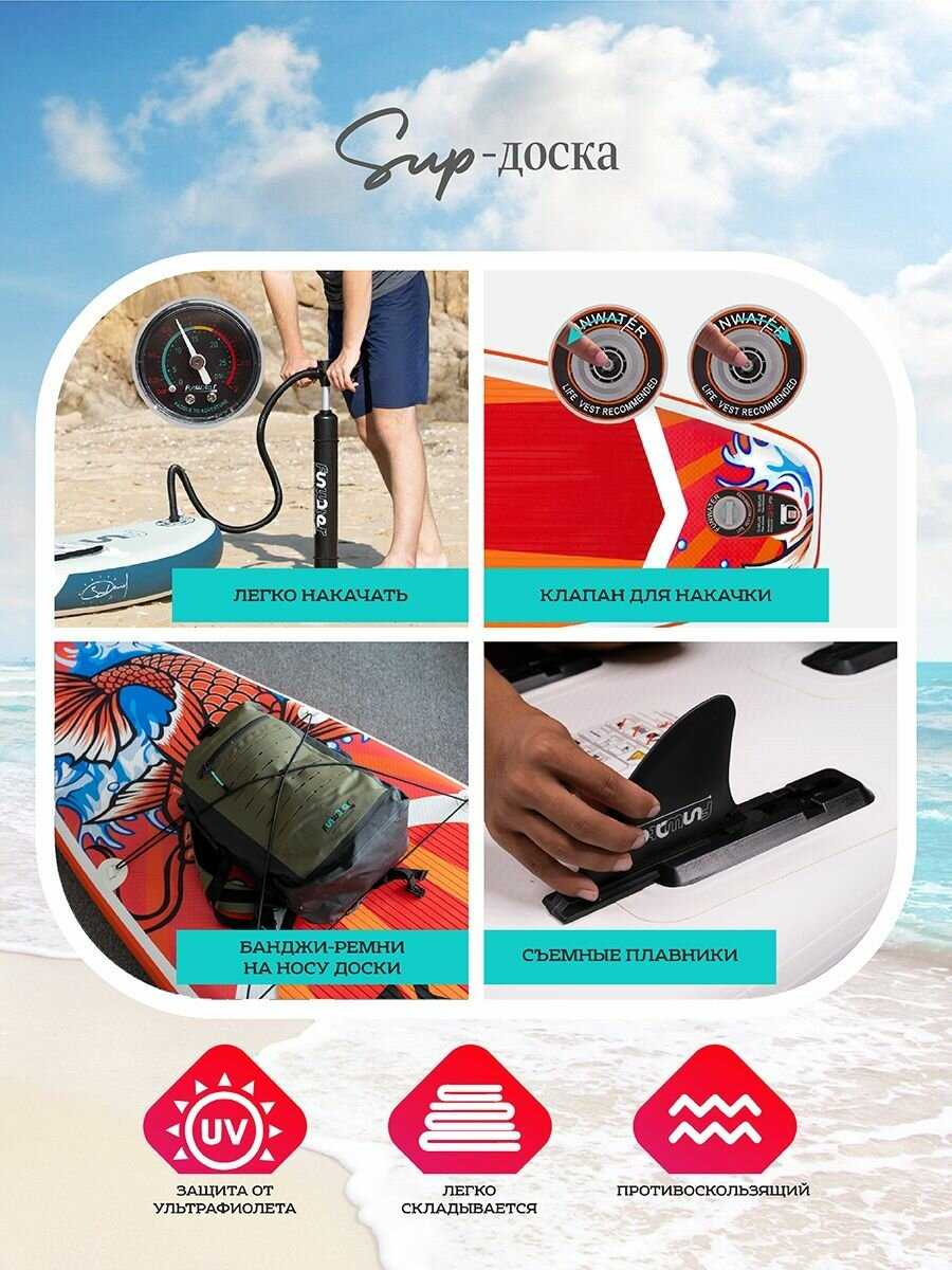 Сапборд надувной Sup FunWater фотография 2