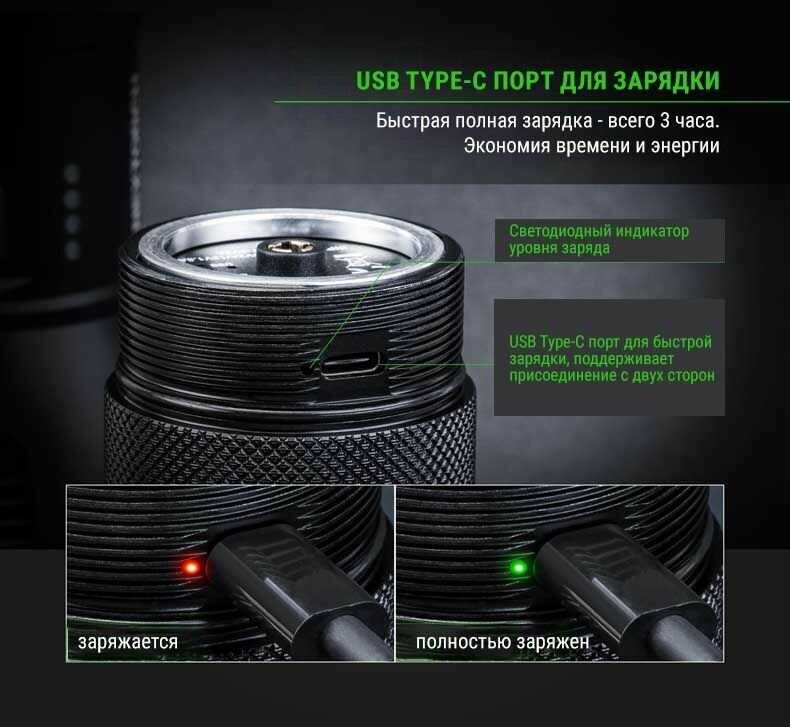 Фонарь Nextorch Saint Torch 11 (SAINT TORCH 11) фотография 13