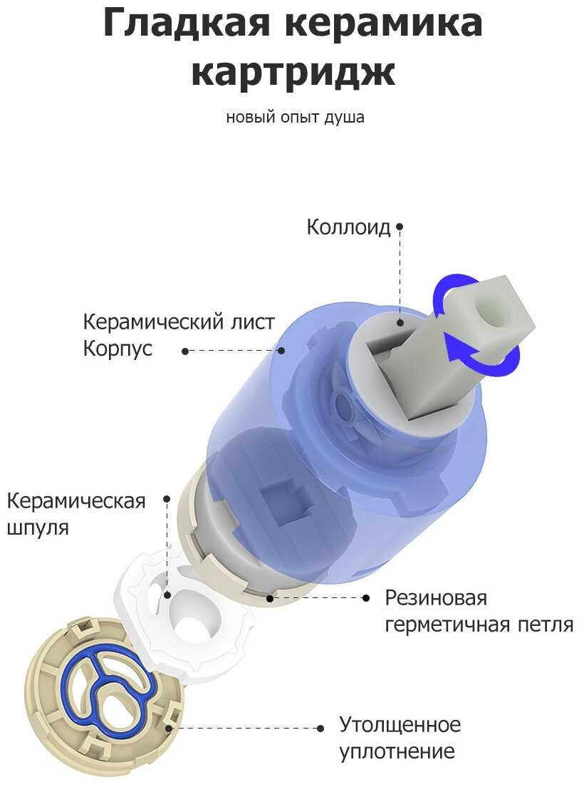Кран Frap Кран для ванной комнаты с дождевой насадкой (F24011-9) фотография 7