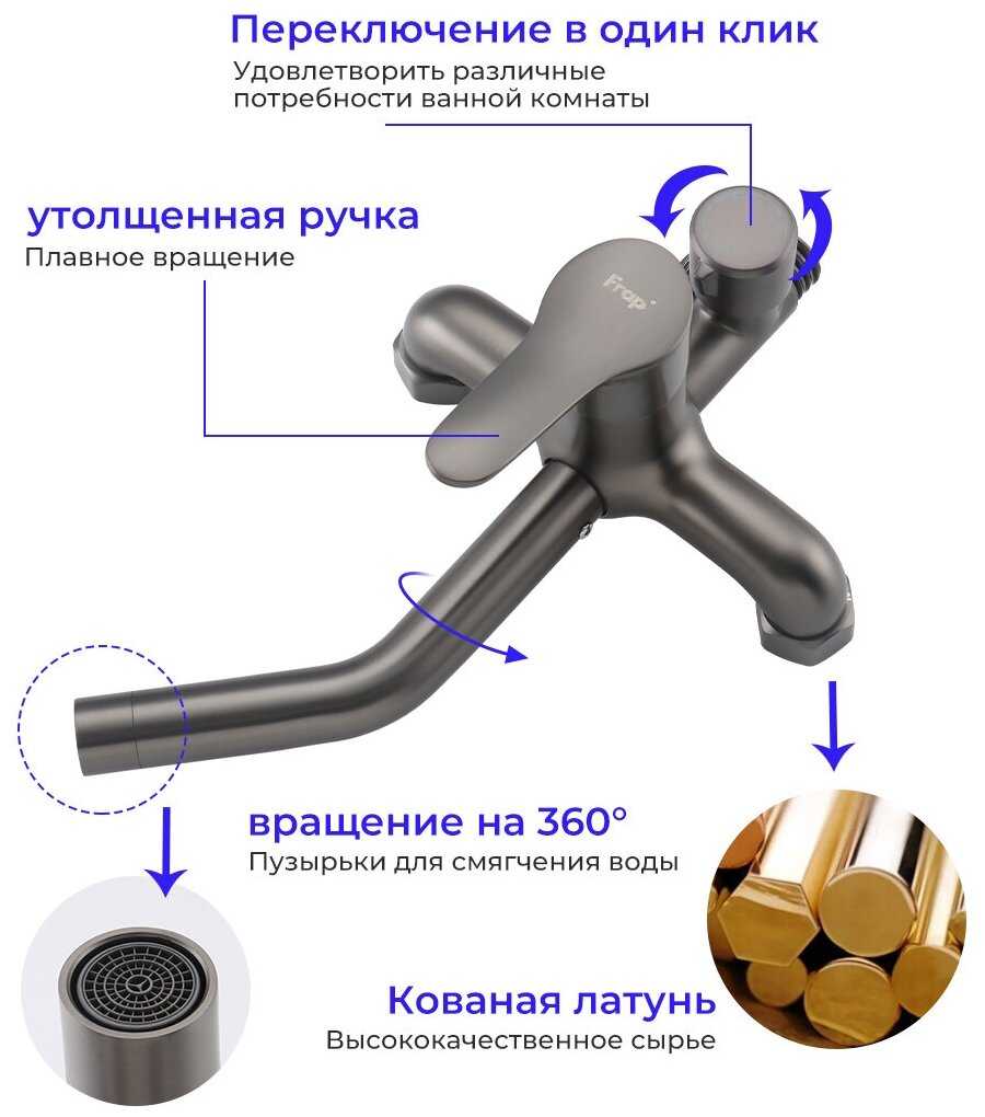 Кран Frap Кран для ванной комнаты с дождевой насадкой (F24011-9) фотография 8