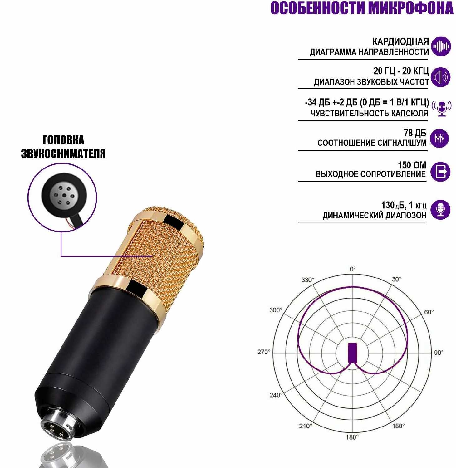 Микрофон BM-800 конденсаторный с ветрозащитой и кабелем XLR (M) - XLR (F), 1.5 м фотография 3