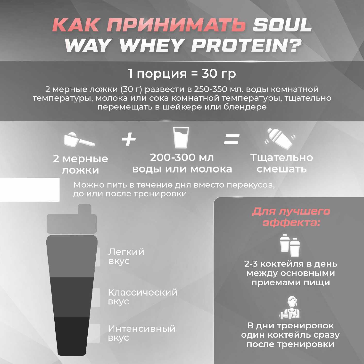 Протеин сывороточный Soul Way (черничный йогурт) фотография 7