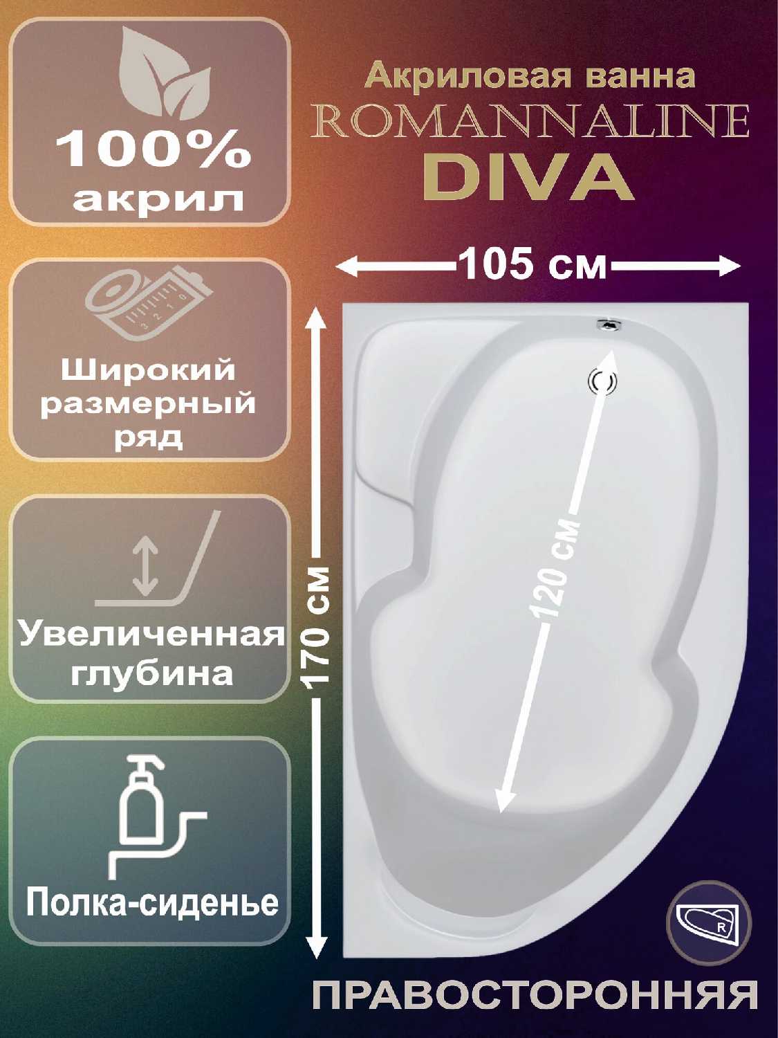 Ванна акриловая DIVA BS1590DIV1RK4 фотография 28
