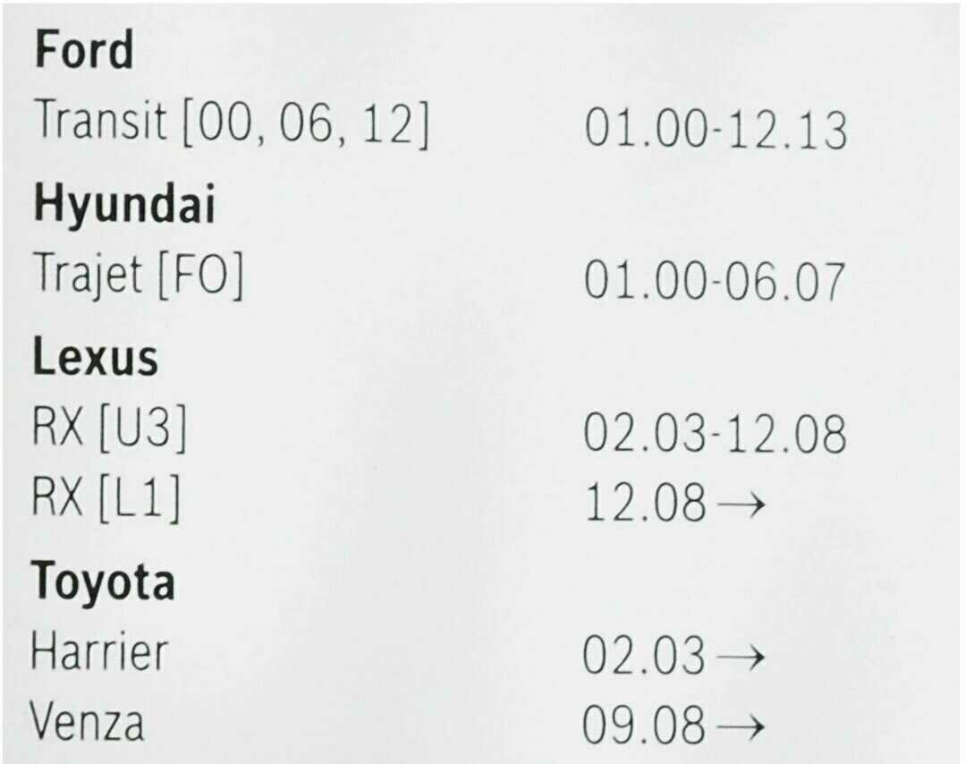 Щетка стеклоочистителя BOSCH Aerotwin (AR655S) фотография 2