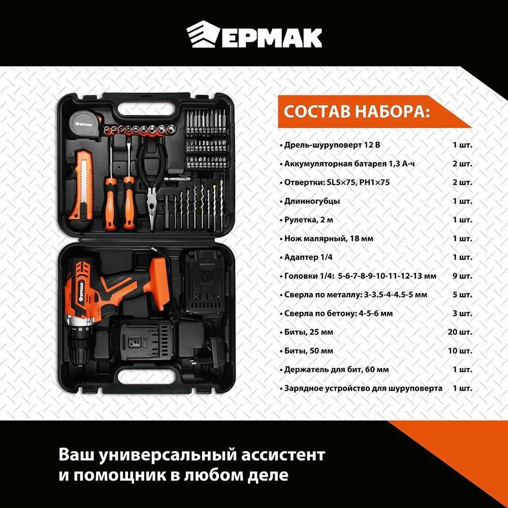 Аккумуляторные дрели и шуруповерты Ермак Набор инструментов 