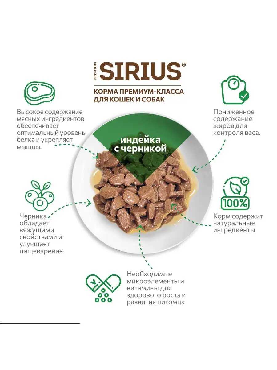 Сухой корм SIRIUS PREMIUM Сириус фотография 15