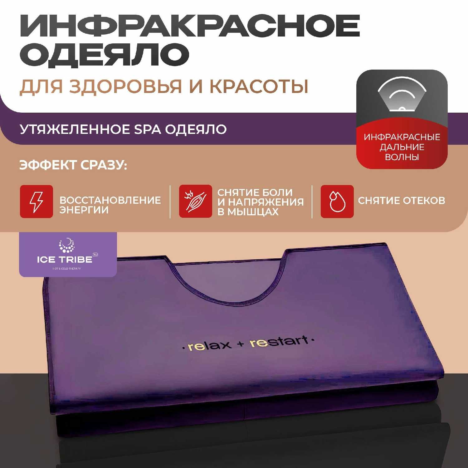 Инфракрасная сауна ICETRIBE Спа-одеяло для термотерапии фотография 1