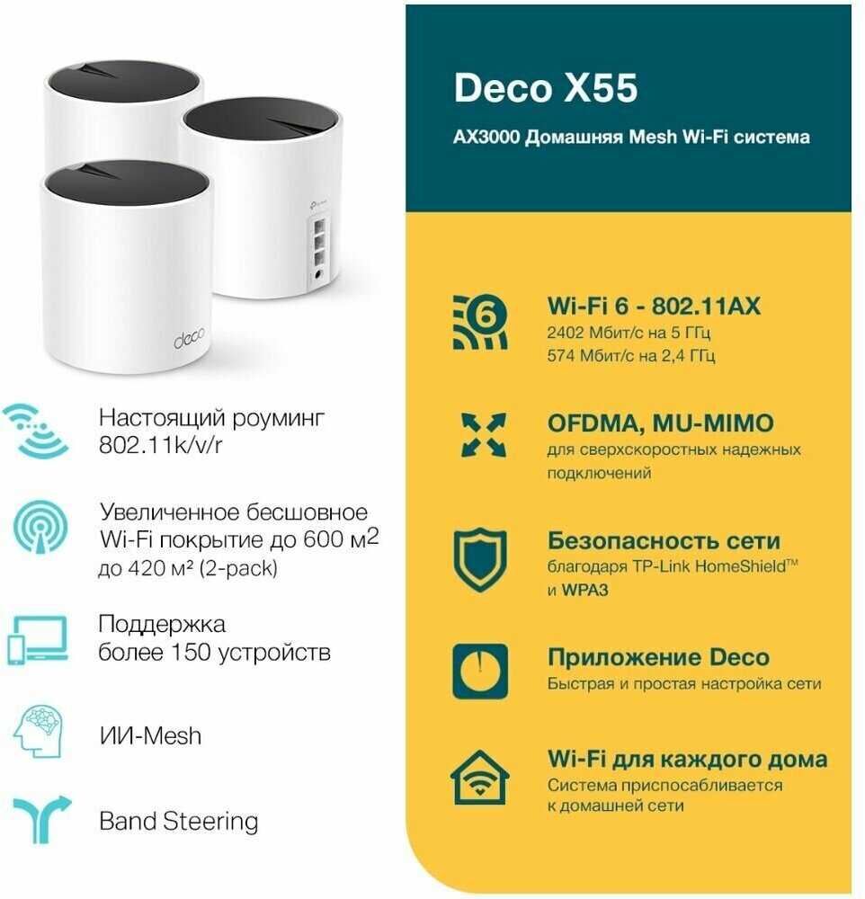 Домашняя Mesh Wi-Fi система TP-Link Deco X55 (3-pack) AX3000 фотография 2