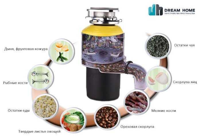 Измельчитель Пищевых Отходов Bone Crusher 700 фотография 7