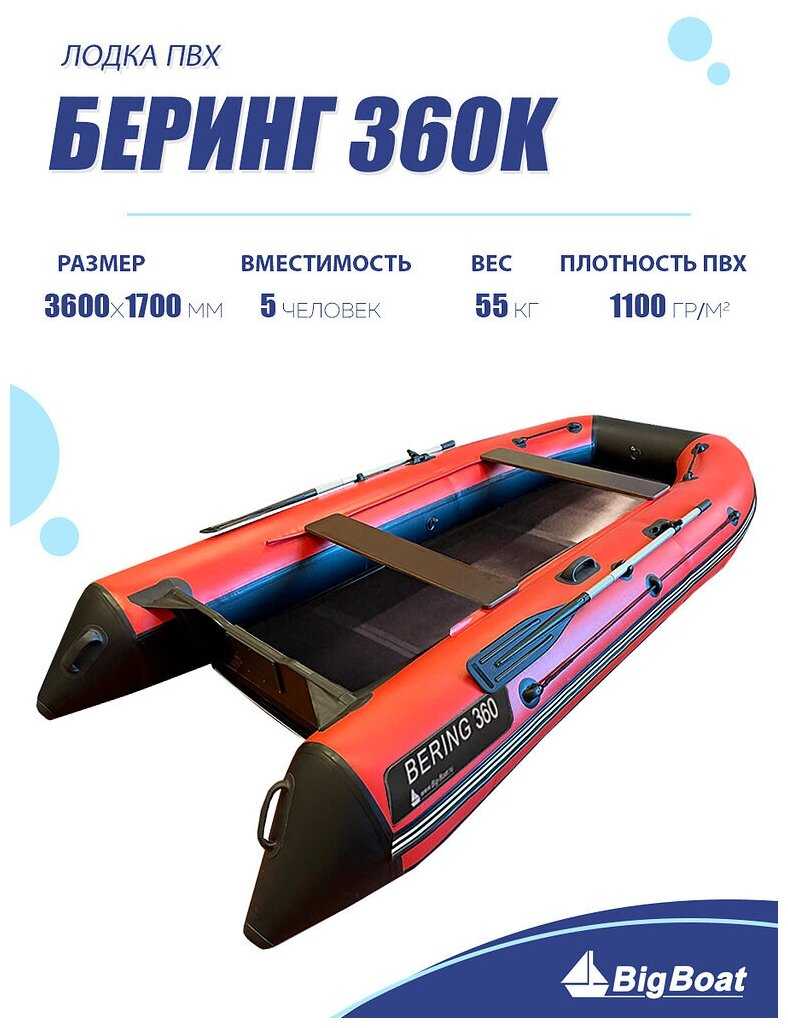 Надувная лодка Bering 360К (пол-книжка) фотография 17