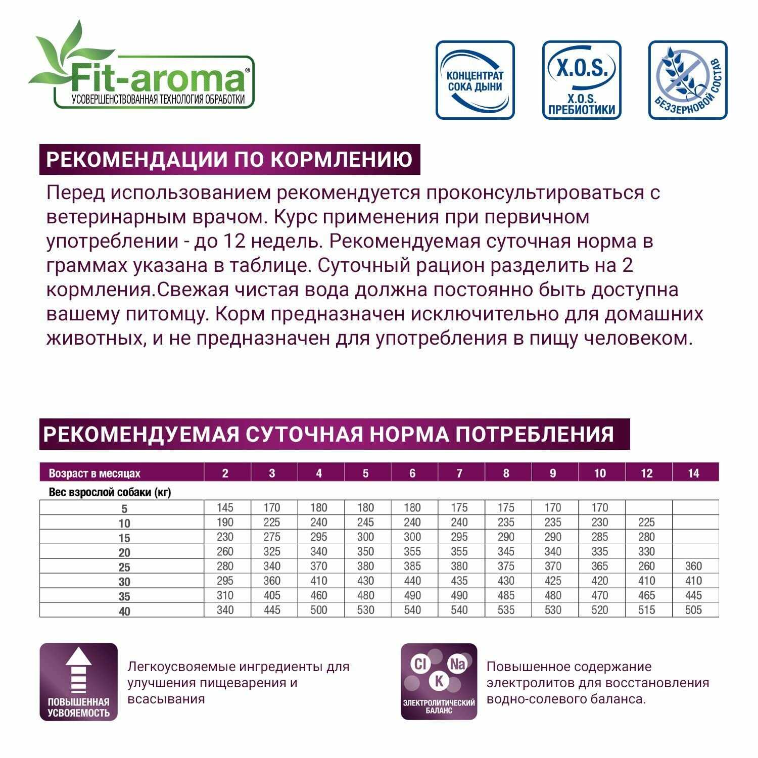 Корм для кошек Monge VetSolution (при проблемах с ЖКТ, беззерновой) фотография 17