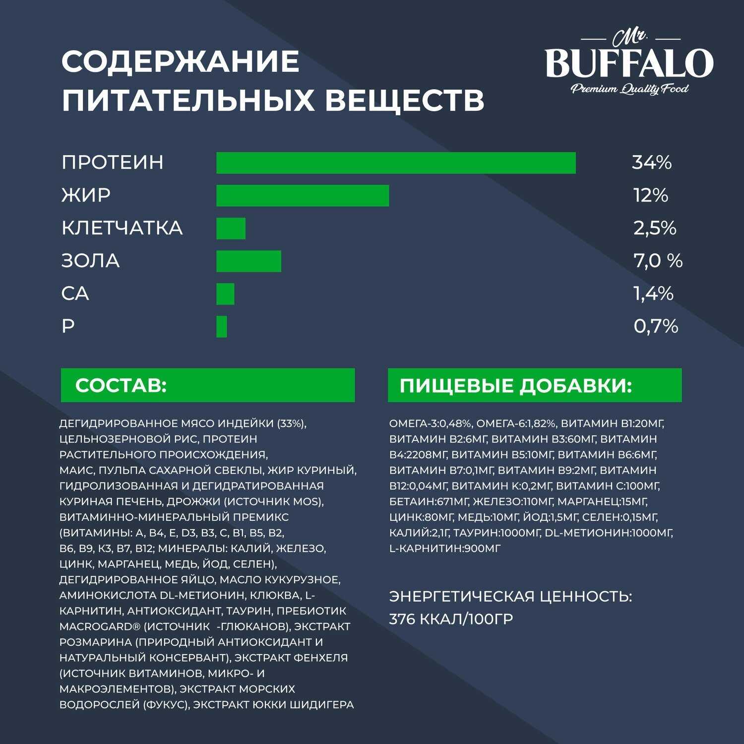 Корм для кошек Mr.BUFFALO Sterilized с индейкой фотография 12