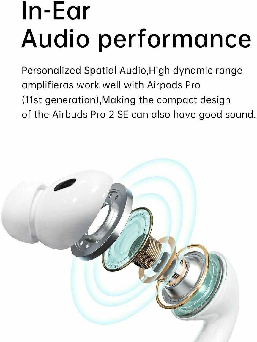 Беспроводные наушники WiWU Airbuds Pro 2 SE фотография 4