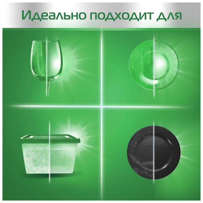 Ополаскиватель для посудомоечной машины Finish Green 0% фотография 3