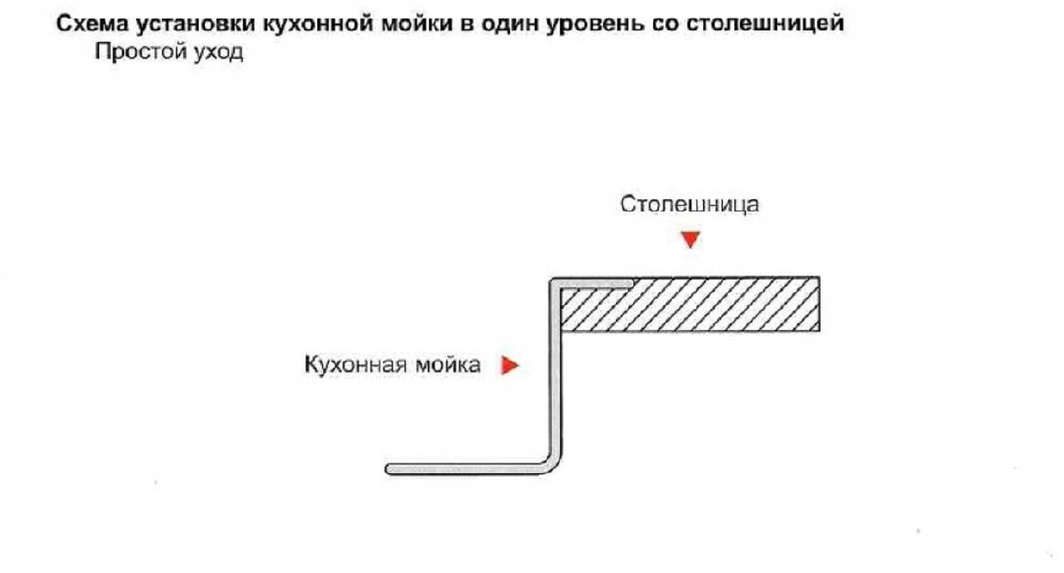 Комплект кухонная мойка из нержавеющей стали WISENT 7851-SR (78х51см) с раздвижным коландером. фотография 8