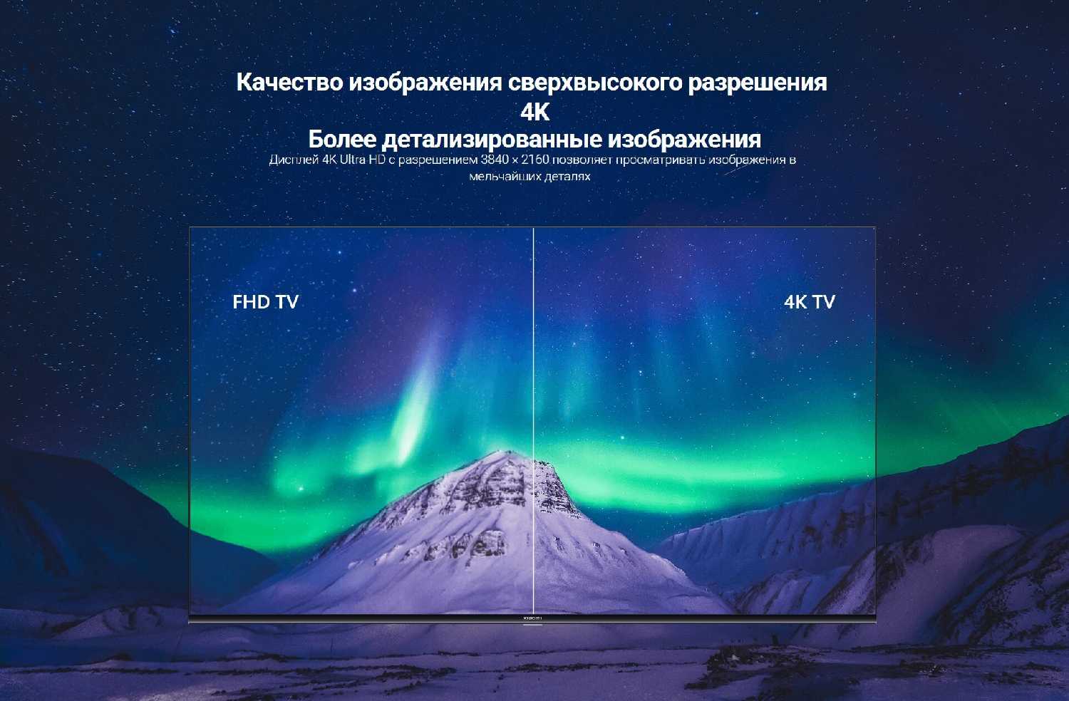 Телевизор Xiaomi TV A (2025) фотография 27