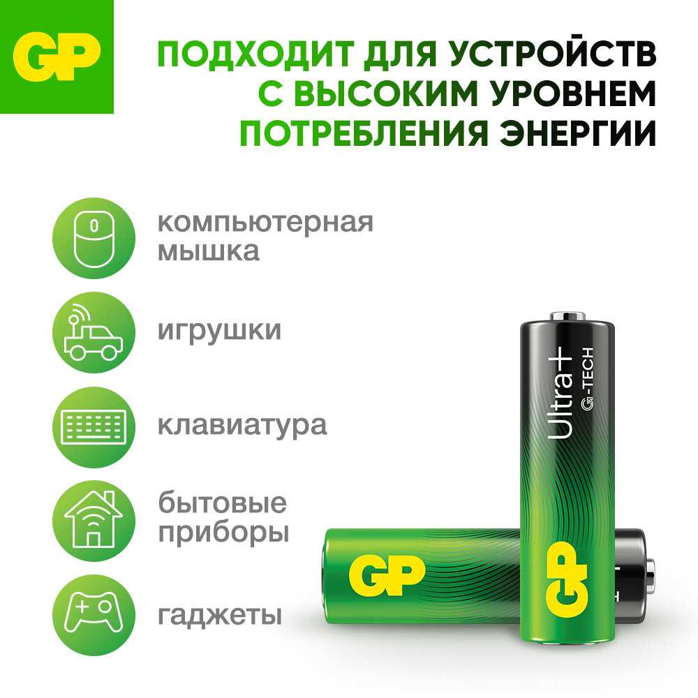 Батарейки G-TECH 15AUPA (8 шт) фотография 4