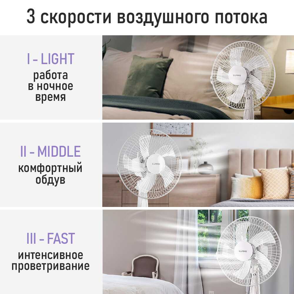 Напольный вентилятор LUMME LU-FN120A фотография 3