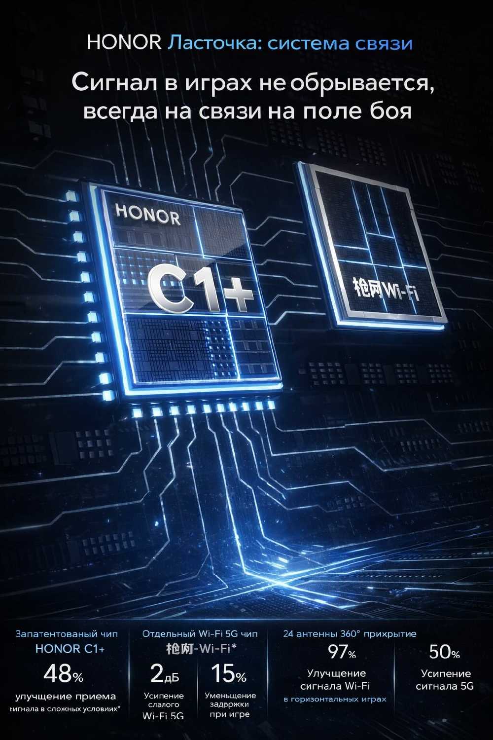 Смартфон HONOR WIN RT фотография 4