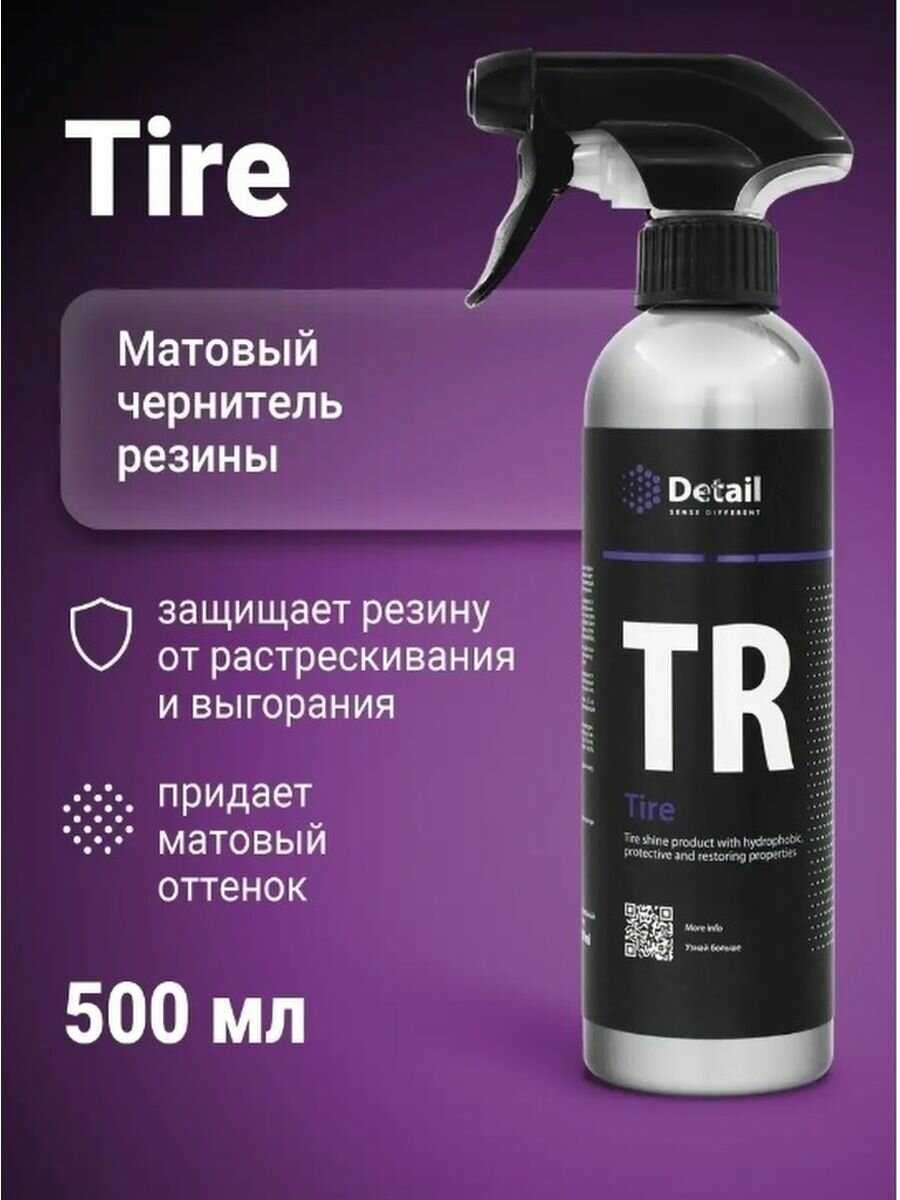 Набор для ухода