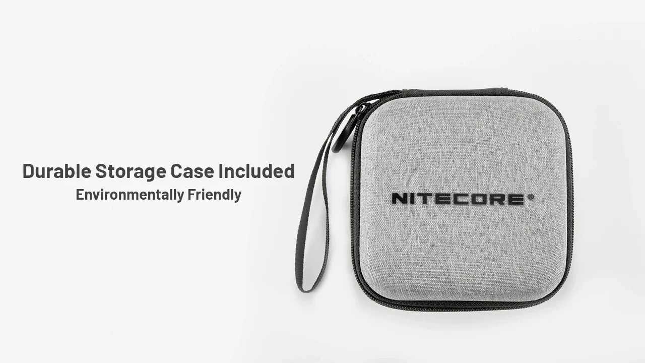Налобный фонарь NITECORE HC65 UHE фотография 6