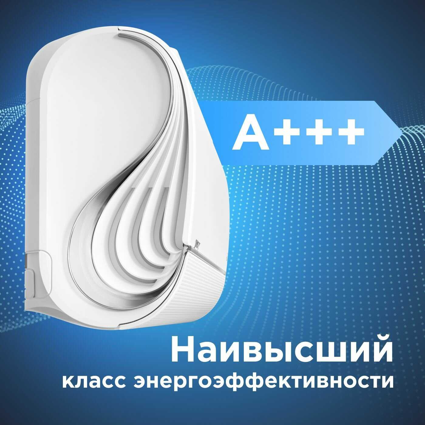 Настенная сплит-система Midea Breezeless (MSFA2W-09N8D6-I/MSFA1-09N8D6-O) фотография 5