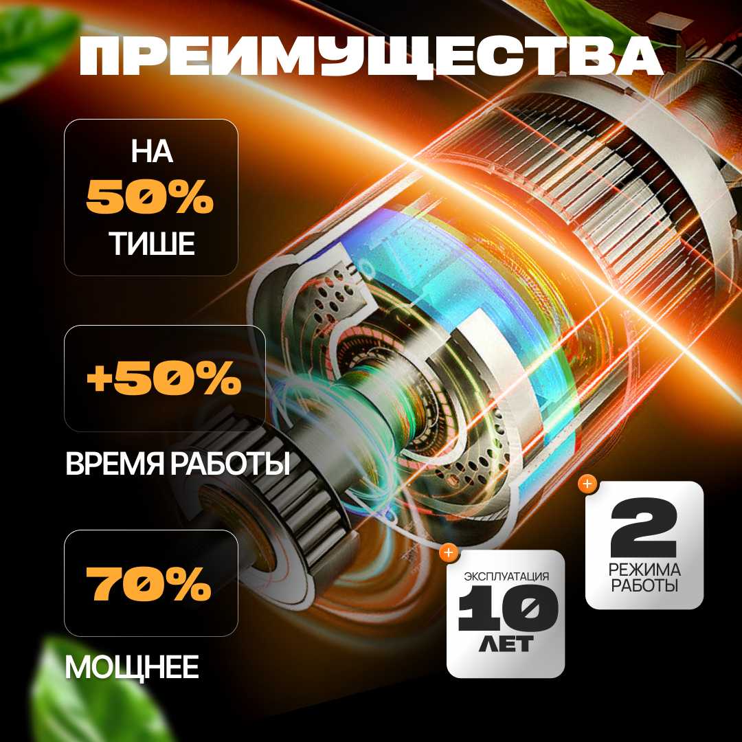 Беспроводной ручной пылесос Suitu фотография 9