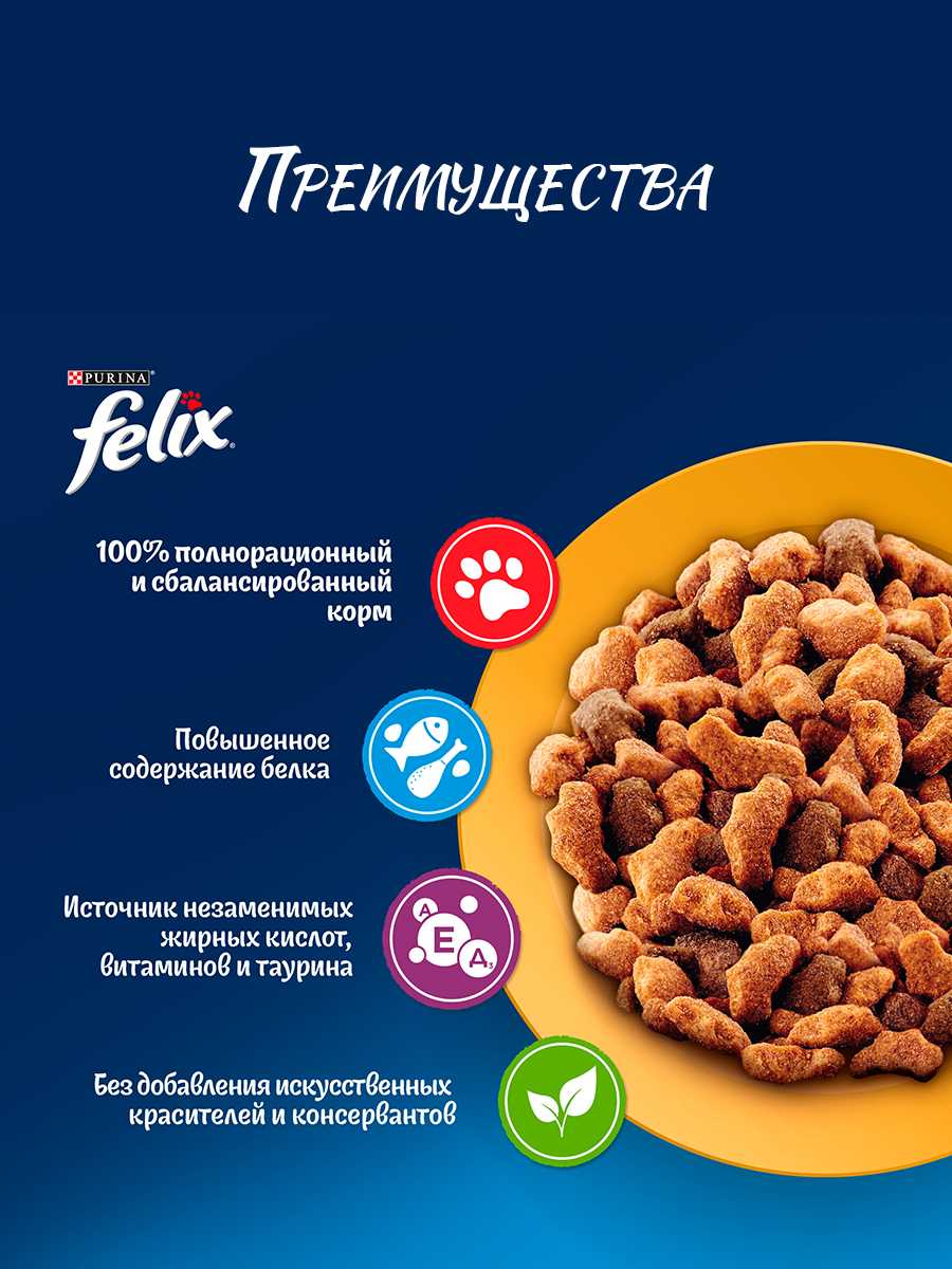 Корм для взрослых кошек Felix Мясное объедение фотография 1