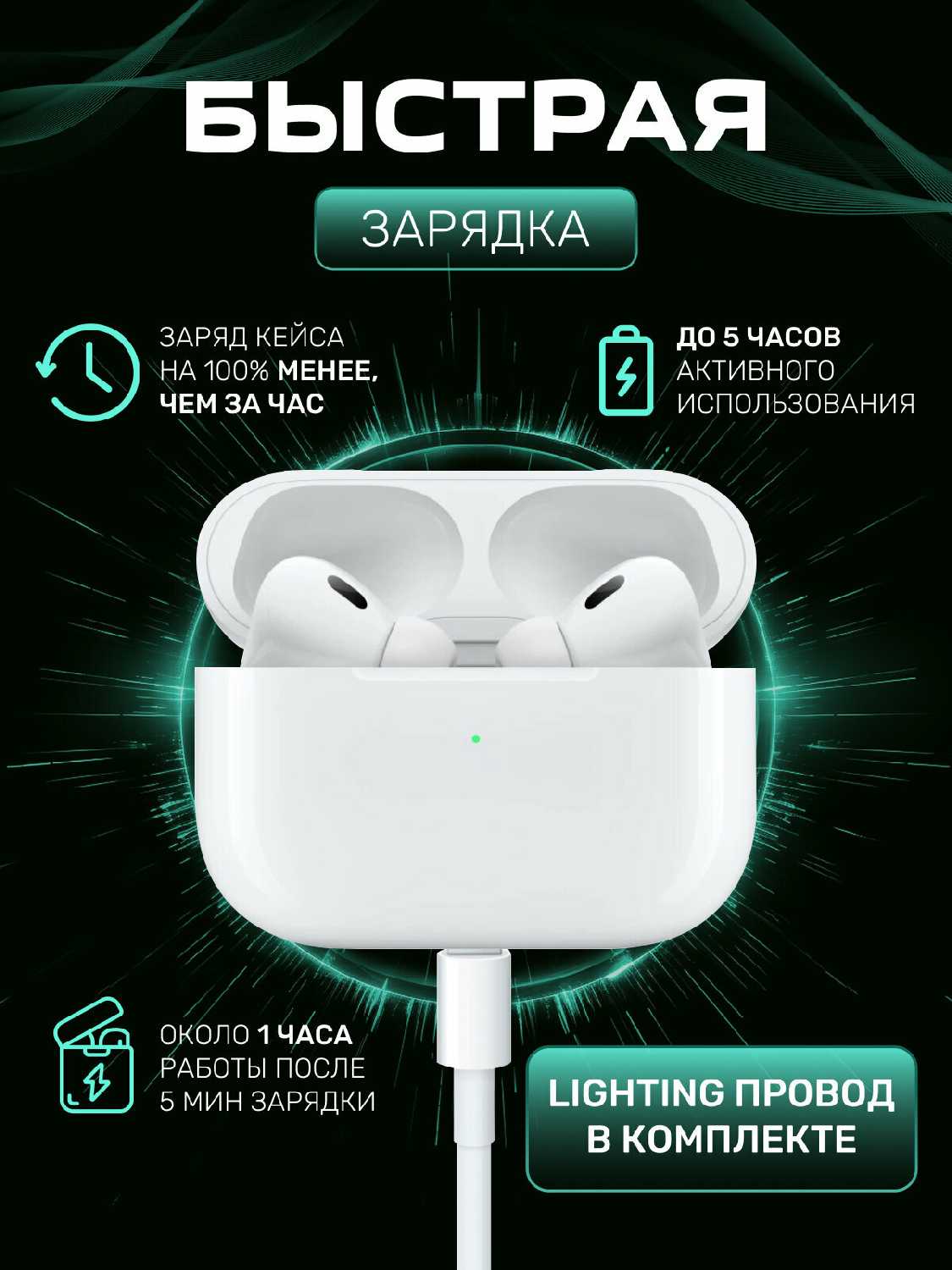 Наушники беспроводные A Pods Pro 2 фотография 3