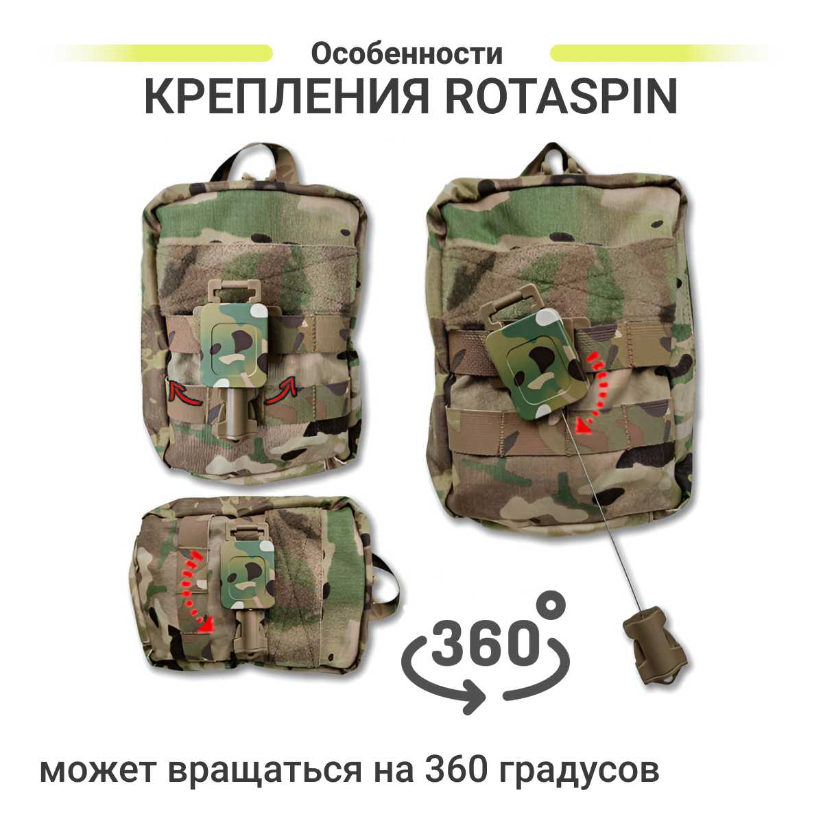 Ретрактор SurvMed Ретрактор для тактических медицинских ножниц и снаряжения (РТ-45) фотография 7
