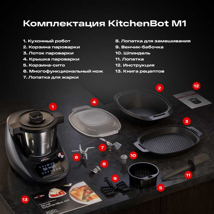 Кухонный робот Atvel KitchenBot M1 (43201) фотография 15