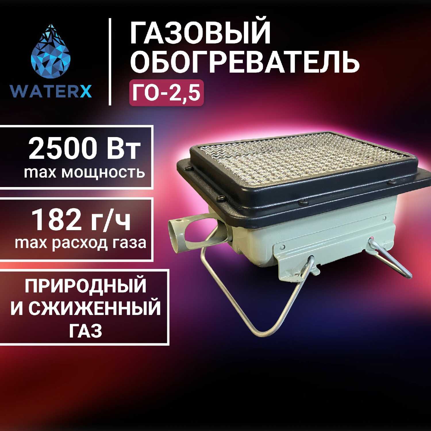 Умница ГО-2,5кВт фотография 5