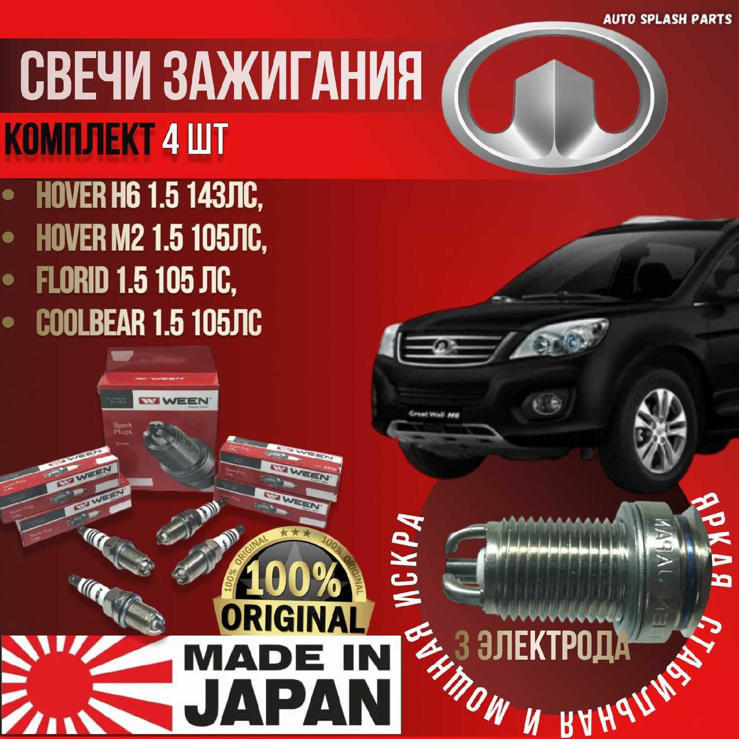 Комплект свечей зажигания Great Wall Hover H6 1.5, Hover M2 1.5, Florid 1.5, Coolbear 1.5 (Грейт Вол Ховер М2 Флорид Кулбир Х6)
