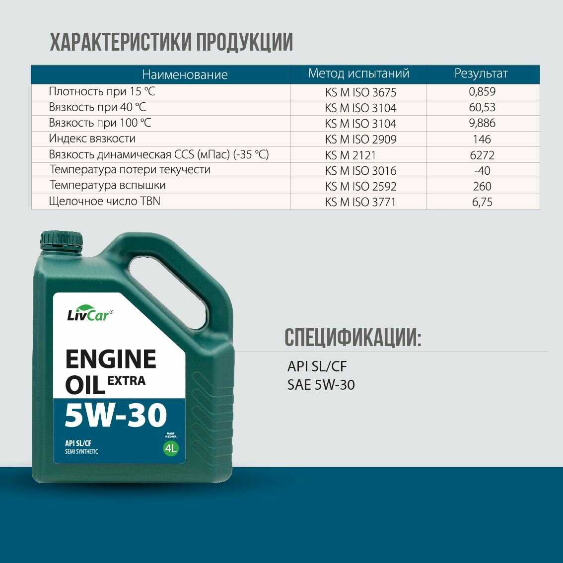 Моторное масло Livcar Engine Oil Extra 5W-30 (API SL/CF) фотография 4