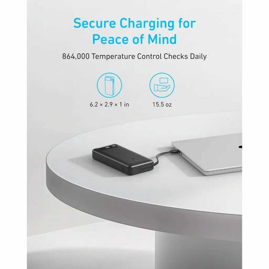 Дополнительный аккумулятор ANKER A1383 20000 mAh 87W (A1383621) фотография 3